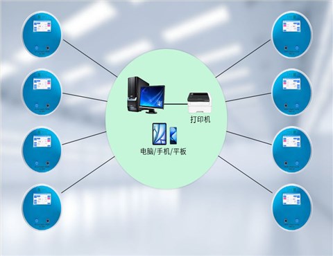 GT-8W手套完整性测试仪