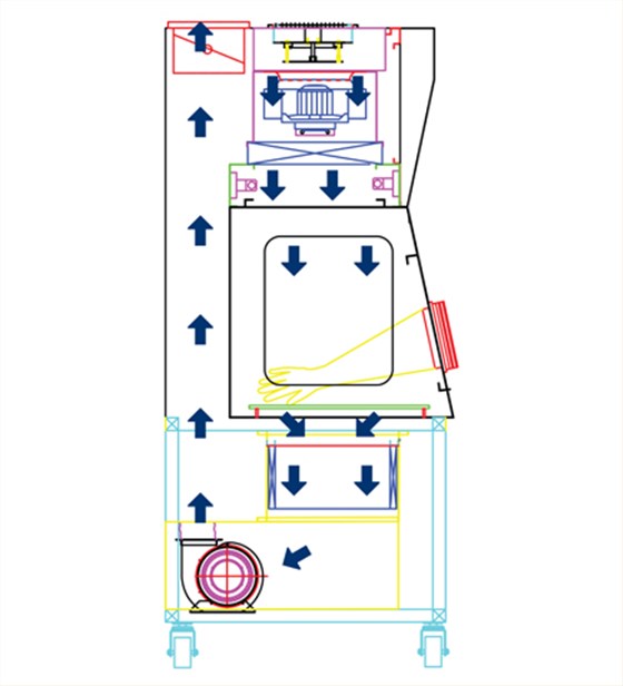 无菌隔离器-1-原理图