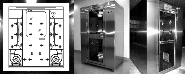 鸿基不锈钢材质的风淋室及其气流原理