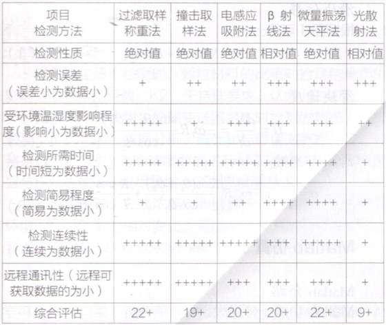 QQ图片20170926092132