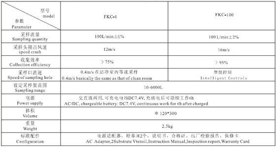 浮游菌采样器技术参数
