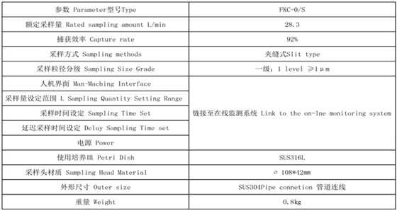 FKC-O or S技术参数