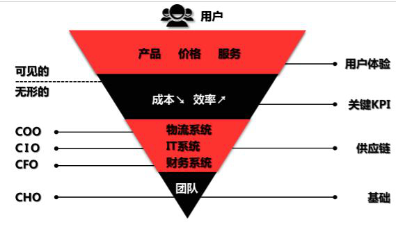 timg