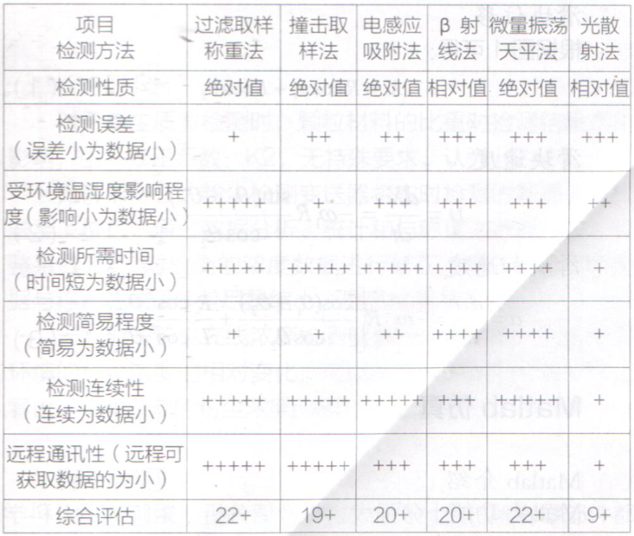 QQ图片20170926092132