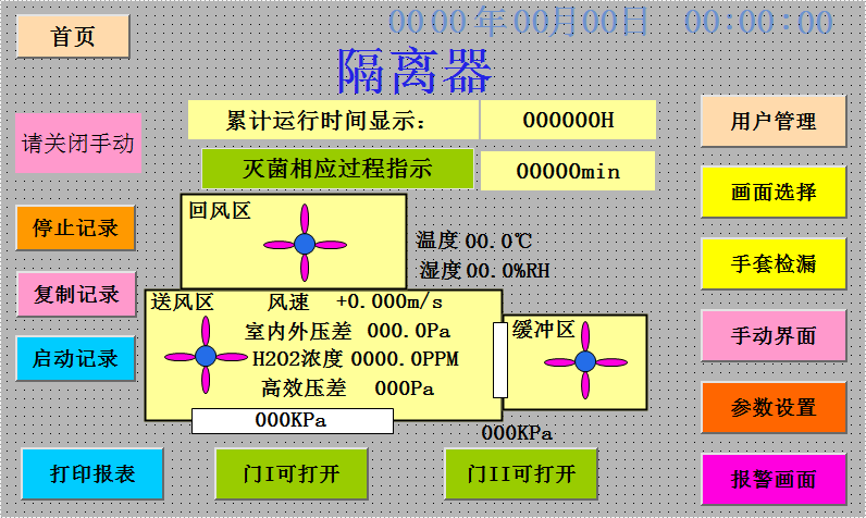无菌隔离器系统界面