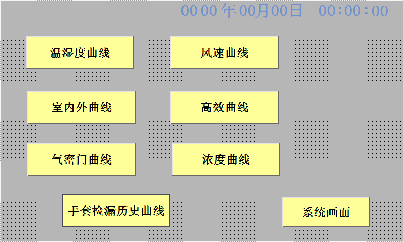 无菌隔离器