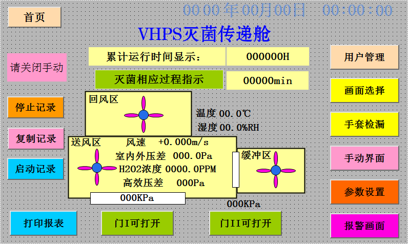 系统界面