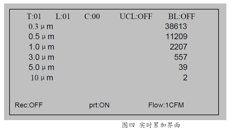 尘埃粒子计数器界面2